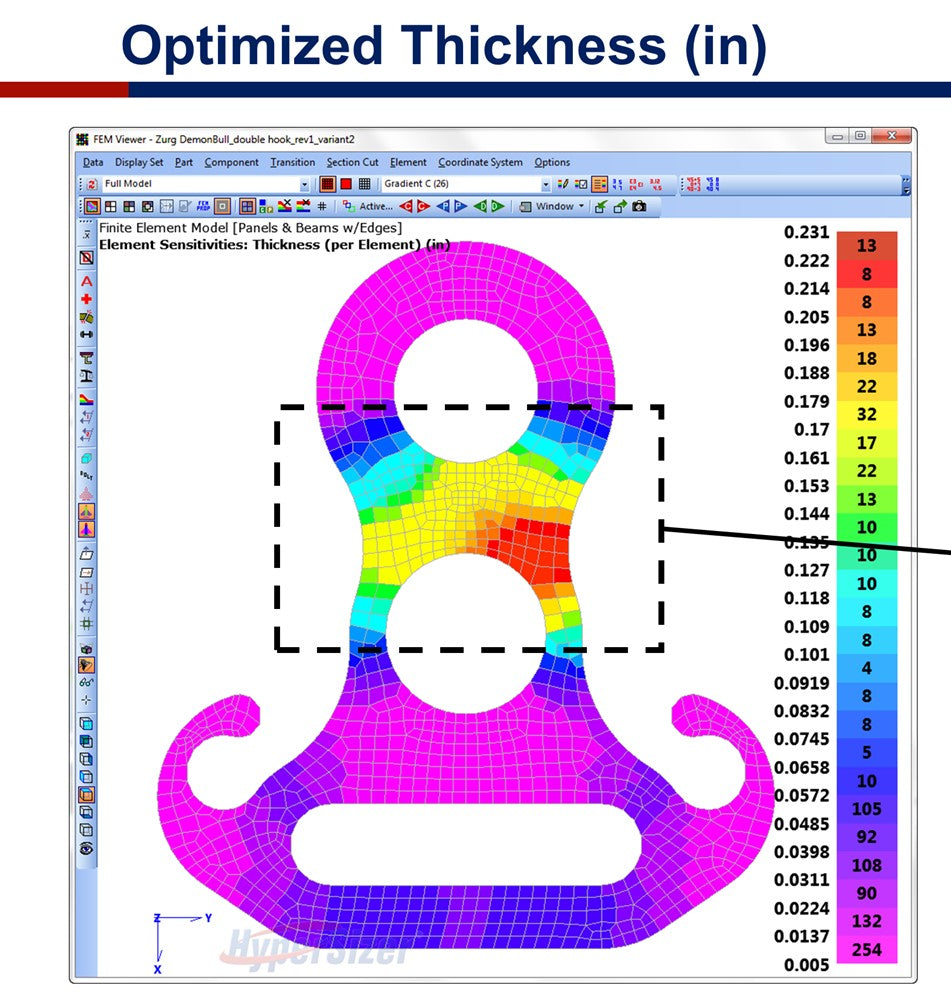 Titanium Bridge Hardware (set of 4)