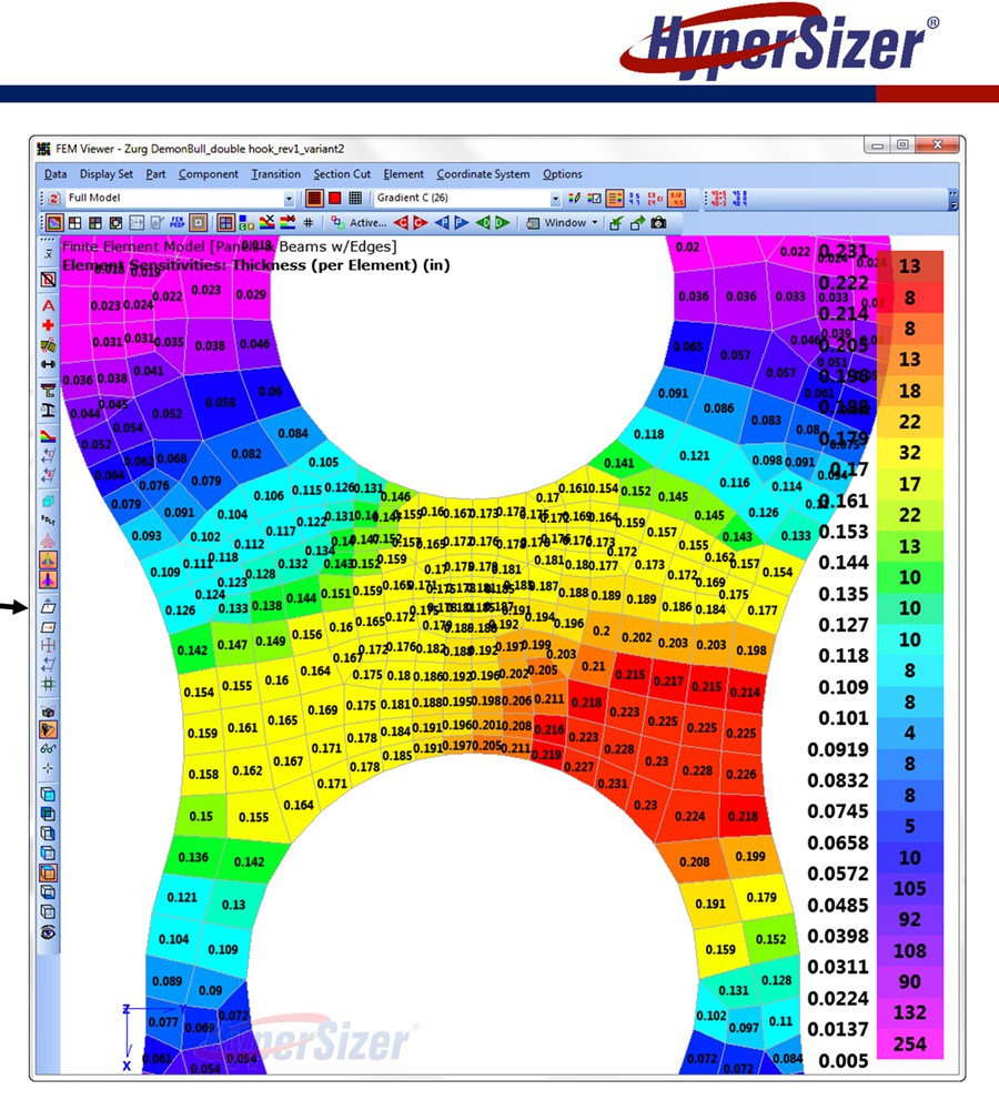 Titanium Bridge Hardware (set of 4)