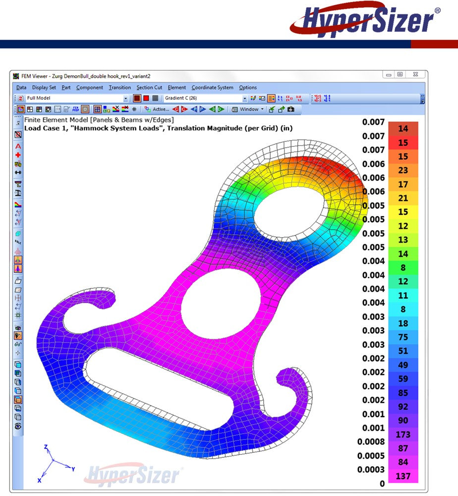 Titanium Bridge Hardware (set of 4)
