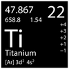 Titanium Micro GLT